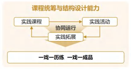页169_图01.png